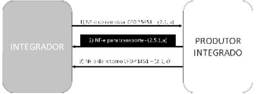 https://www.iobonline.com.br/Repository/ServContent?guid=100000000000020B000000C01F655C4F930D07DF