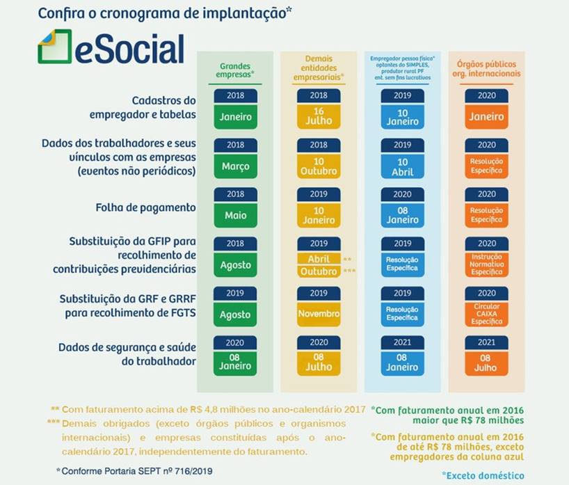 Uma imagem contendo captura de tela

Descrio gerada automaticamente