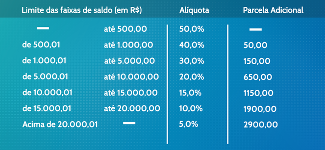 Uma imagem contendo captura de tela, texto

Descrio gerada automaticamente